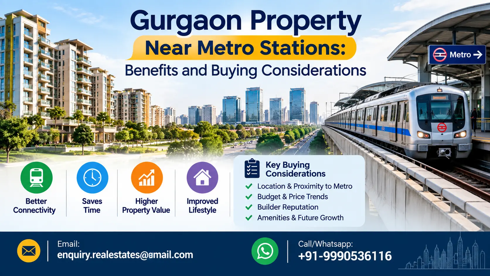Gurgaon Property Near Metro Stations: Benefits and Buying Considerations